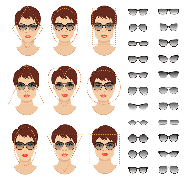 Okulary a kształt twarzy